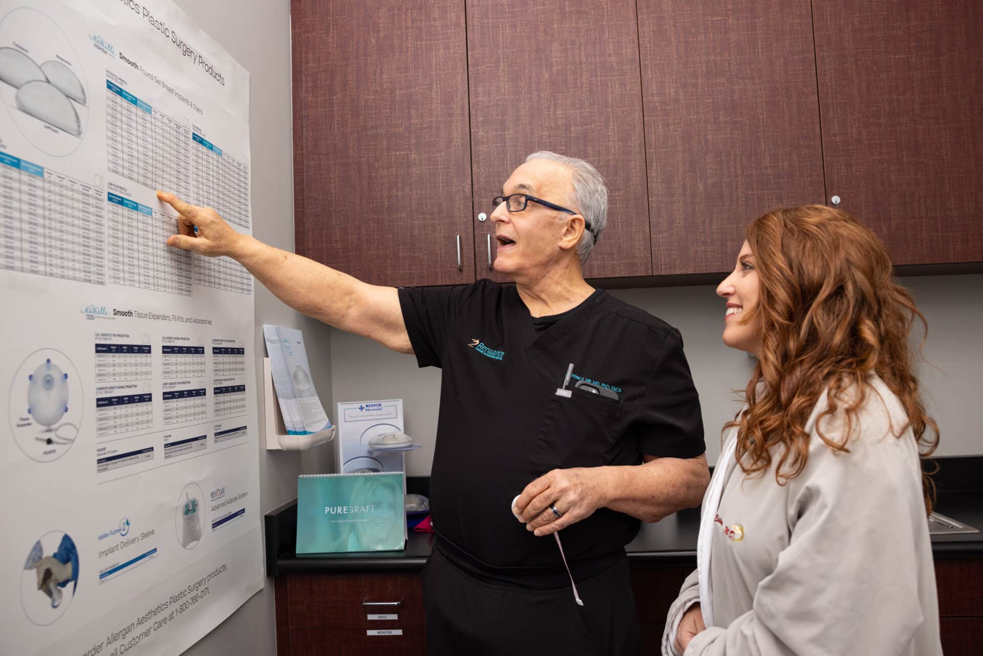 A doctor and a patient are discussing medical information displayed on a large chart in a medical office. The doctor, wearing black scrubs and glasses, is pointing to the chart and explaining something. The patient, with long red hair, is wearing a light-colored sweater and is attentively listening. They are standing in front of cabinets in the office.
